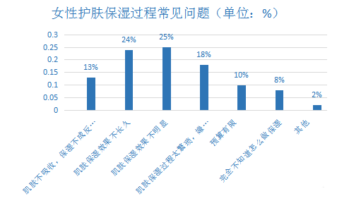 图片源于网络